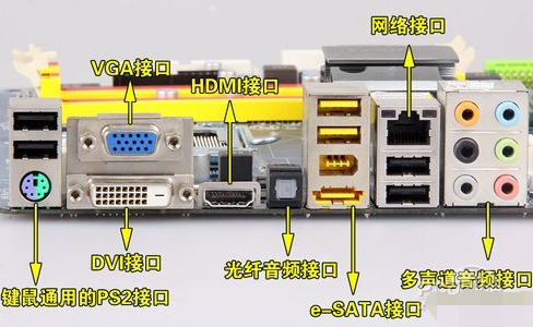 接口圖片展示 接口圖片展示